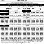 ตรวจหวย16/10/65กรอกตัวเลข